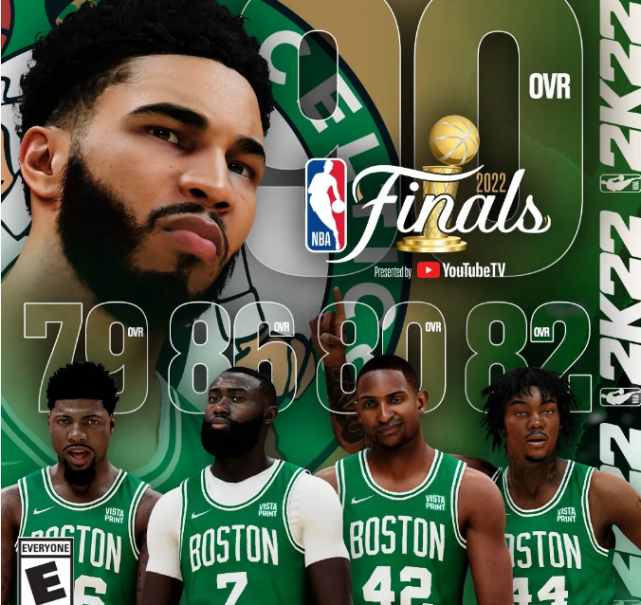 HUPU-关于清晨尼斯调整名单以备NBA总决赛；止住颓势环节打磨；态度坚定；年轻球员得到机会的信息