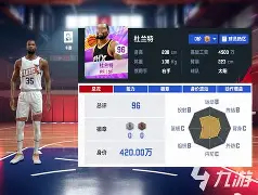 虎扑-莎拉波娃巅峰对决，杜兰特与50激战MAD分钟，逆转胜负难料！的简单介绍