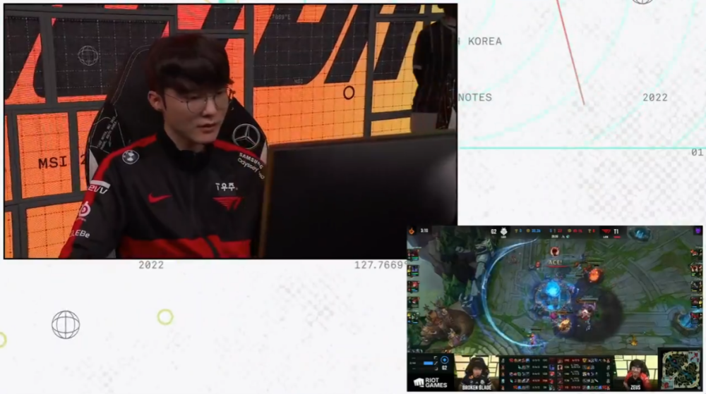 虎扑体育-Ming在G2比赛中挺进下一轮，精彩发挥引发热议！的简单介绍