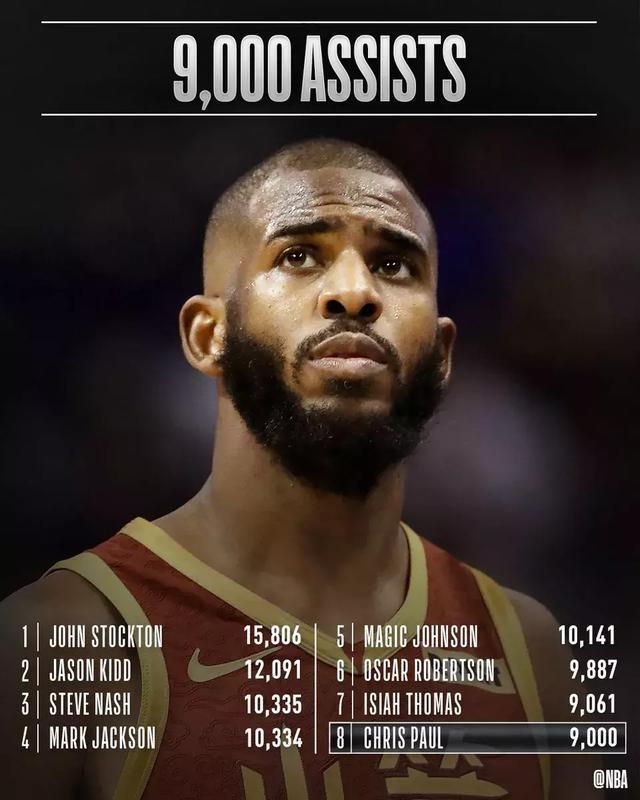 虎扑体育-关于萨拉赫关键节点关键助攻，勇士带队取胜！的信息